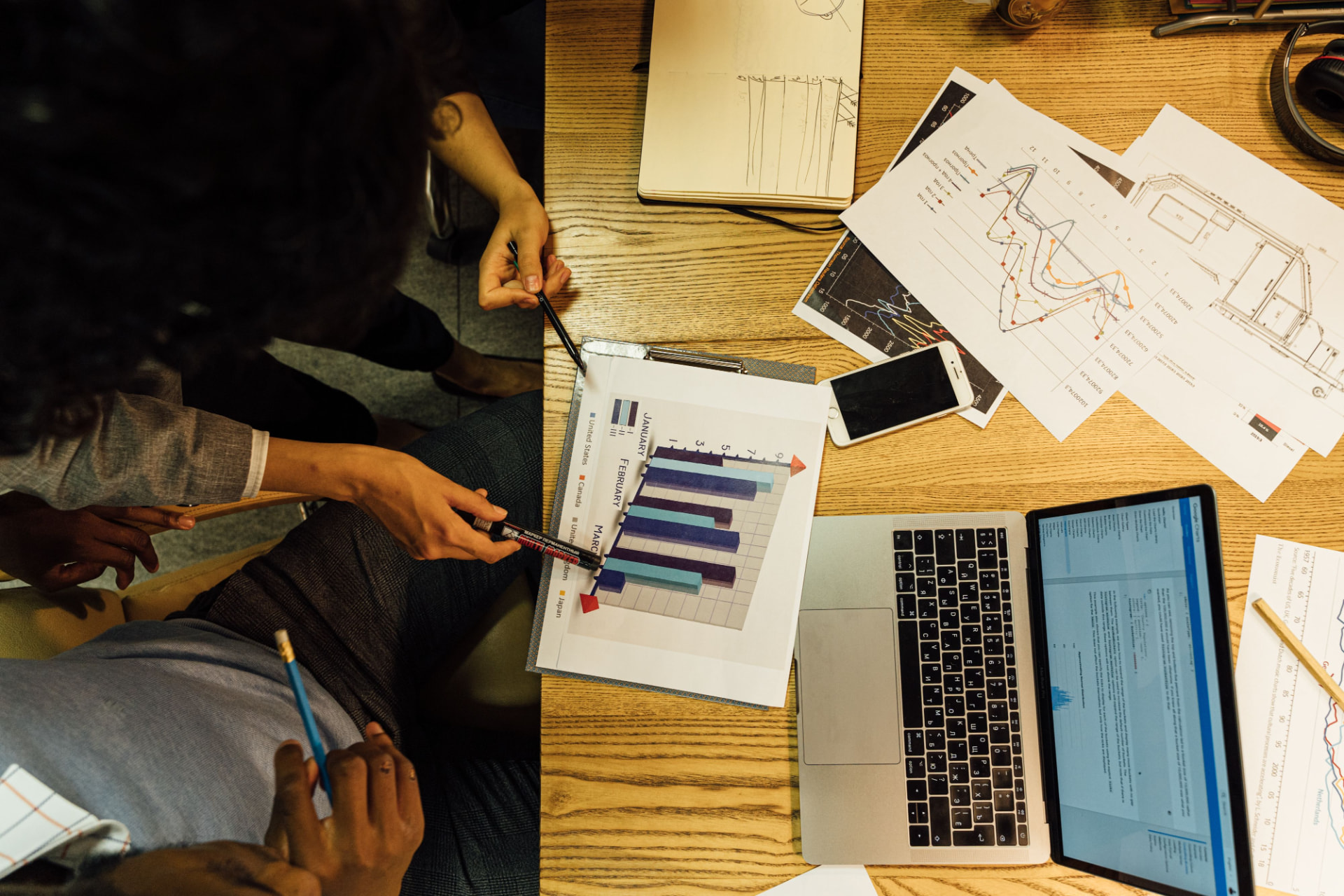 Strategists analysing campaign data and growth charts together